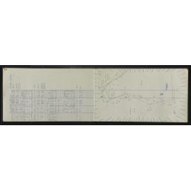 NA_5447-006