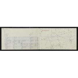 NA_5452-015