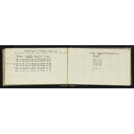 WN_1250-0031
