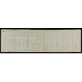 NA_5468-014