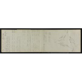 NA_5468-027