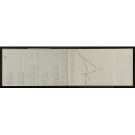 NA_5468-032