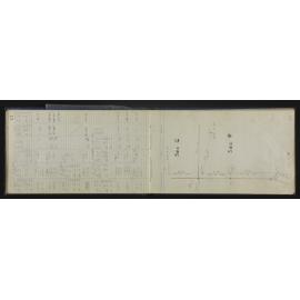 NA_5520-028