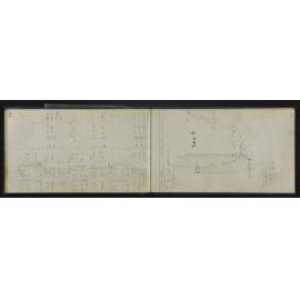 NA_5520-035