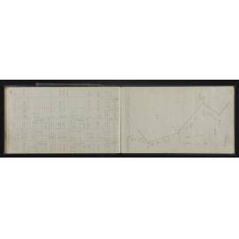 NA_5520-043