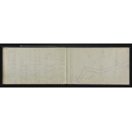 NA_5520-044