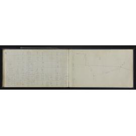 NA_5520-049