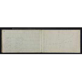 NA_5520-050