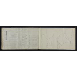 NA_5520-051
