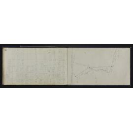 NA_5520-054