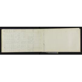 NA_5528-054