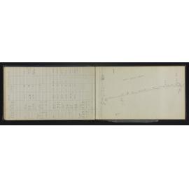 NA_5559-043