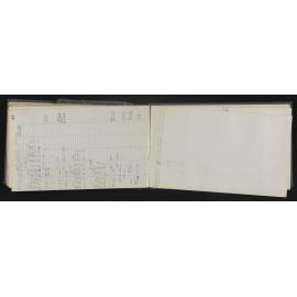 NA_5577-054