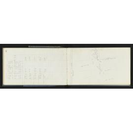 NA_5713-052