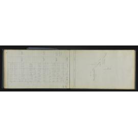 NA_5769-043