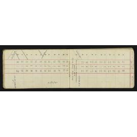 NA_5897-009