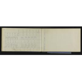 NA_6209-036