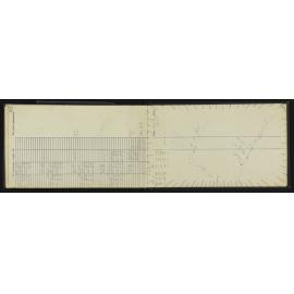 HB_0500-0061