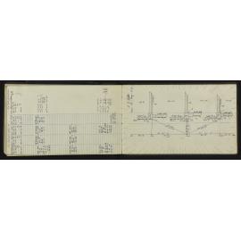 WN_3284-0054