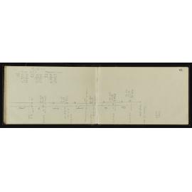 WN_3637-0043