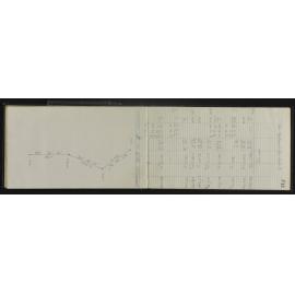 WN_3843-0051