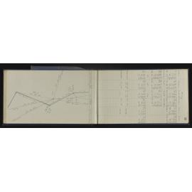 WN_3930-0028