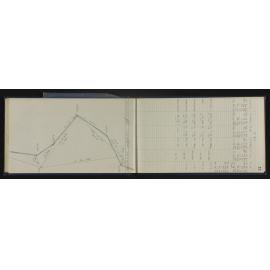 WN_3930-0030