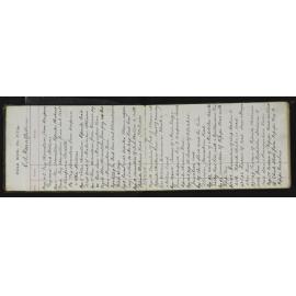 WN_1524-0003