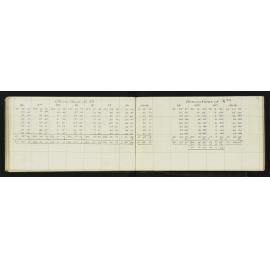 WN_1526-0036