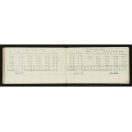 WN_1526-0039