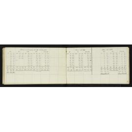WN_1526-0040