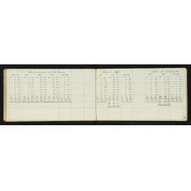 WN_1526-0041