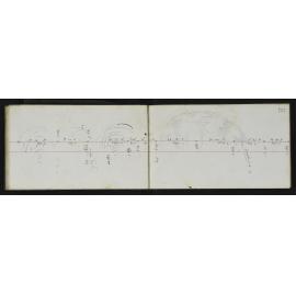 WN_1545-0036
