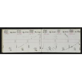 WN_1549-0051