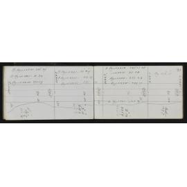 WN_1558-0032