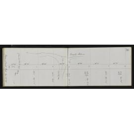 WN_1559-0043