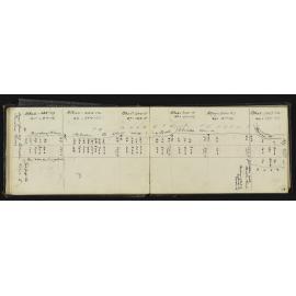 WN_1579-0020