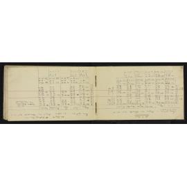 WN_1587-0057