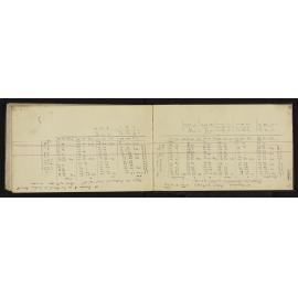 WN_1587-0059