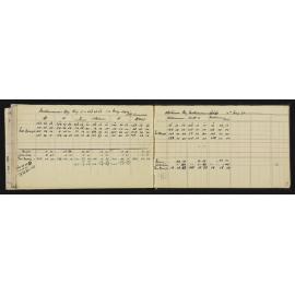 WN_1588-0058