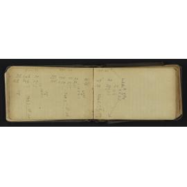 WN_1590A-0032