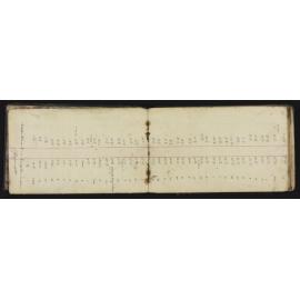 WN_1594-0005