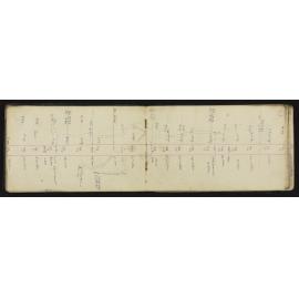 WN_1594-0022