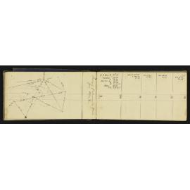 WN_0519-0022