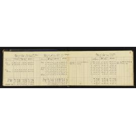 WN_0520-0006