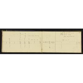 WN_0520-0011