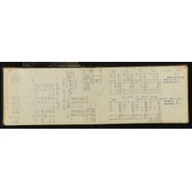 NAP_Unnumbered_C-007