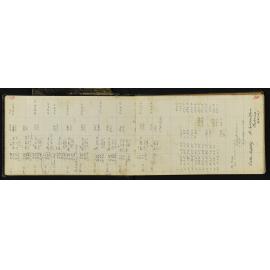 NAP_Unnumbered_C-009