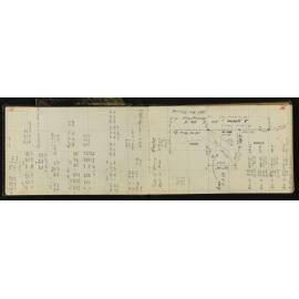 NAP_Unnumbered_C-010