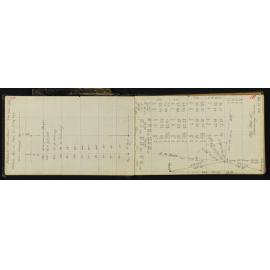 NAP_Unnumbered_C-011